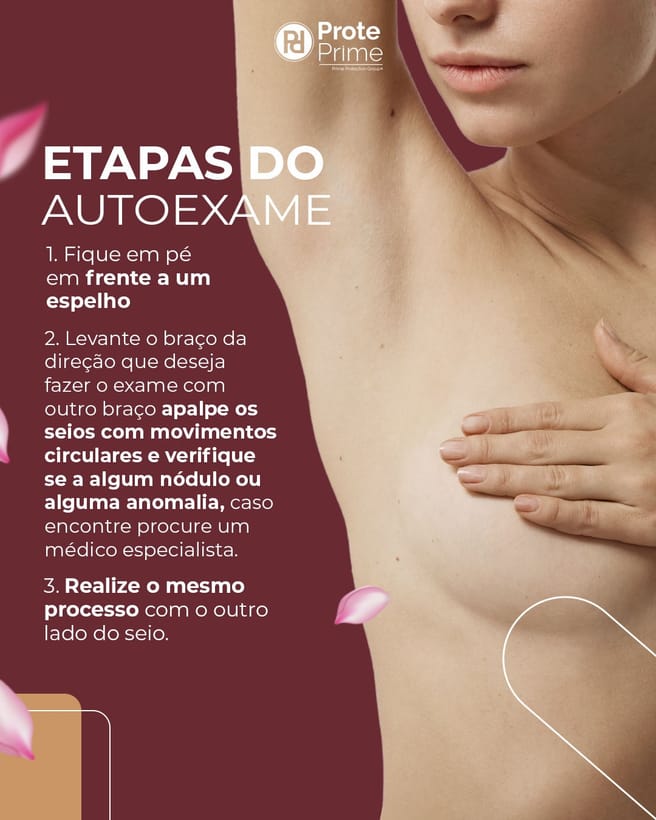 Peça da Prote Prime explicando em três passos as etapas do autoexame das mamas.